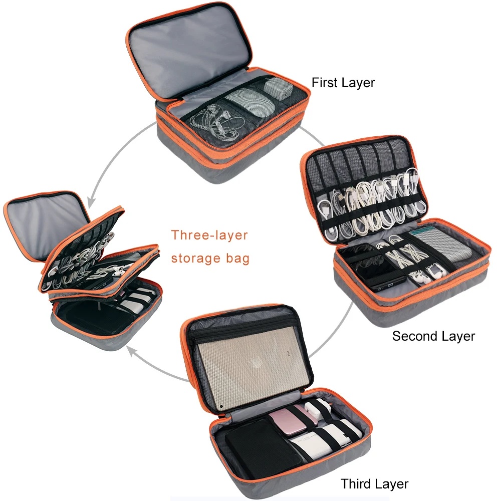 Double Layers Large Capacity T - огляд і ціна Travel Accessories Iphone