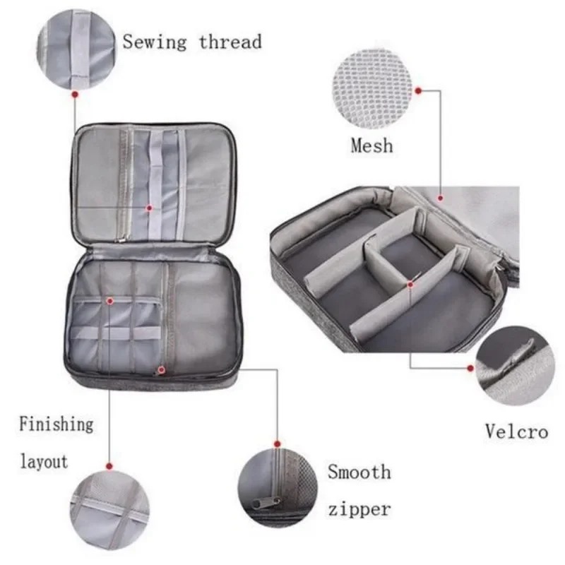 Electronics Organizer Travel C - огляд і ціна Travel Accessories As Gifts