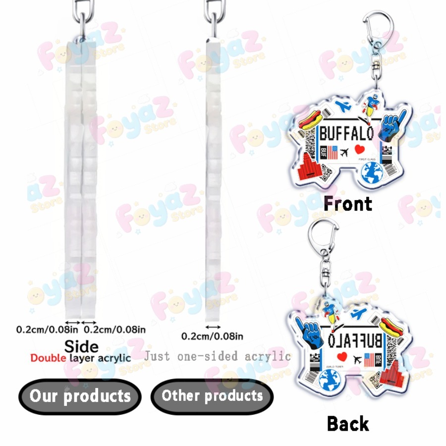 Retro Traveling Plane Keychain - огляд і ціна Travel Accessories New York
