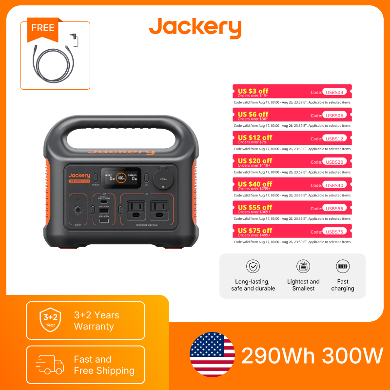 Jackery Portable Power Station - огляд і ціна Travel Accessories Electronics
