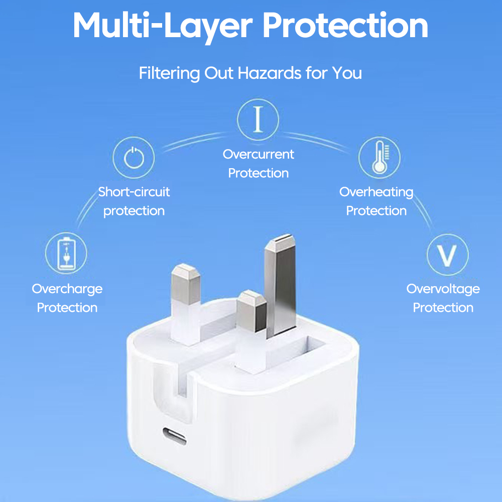 British standard charger 25W S - огляд і ціна Travel Accessories Iphone