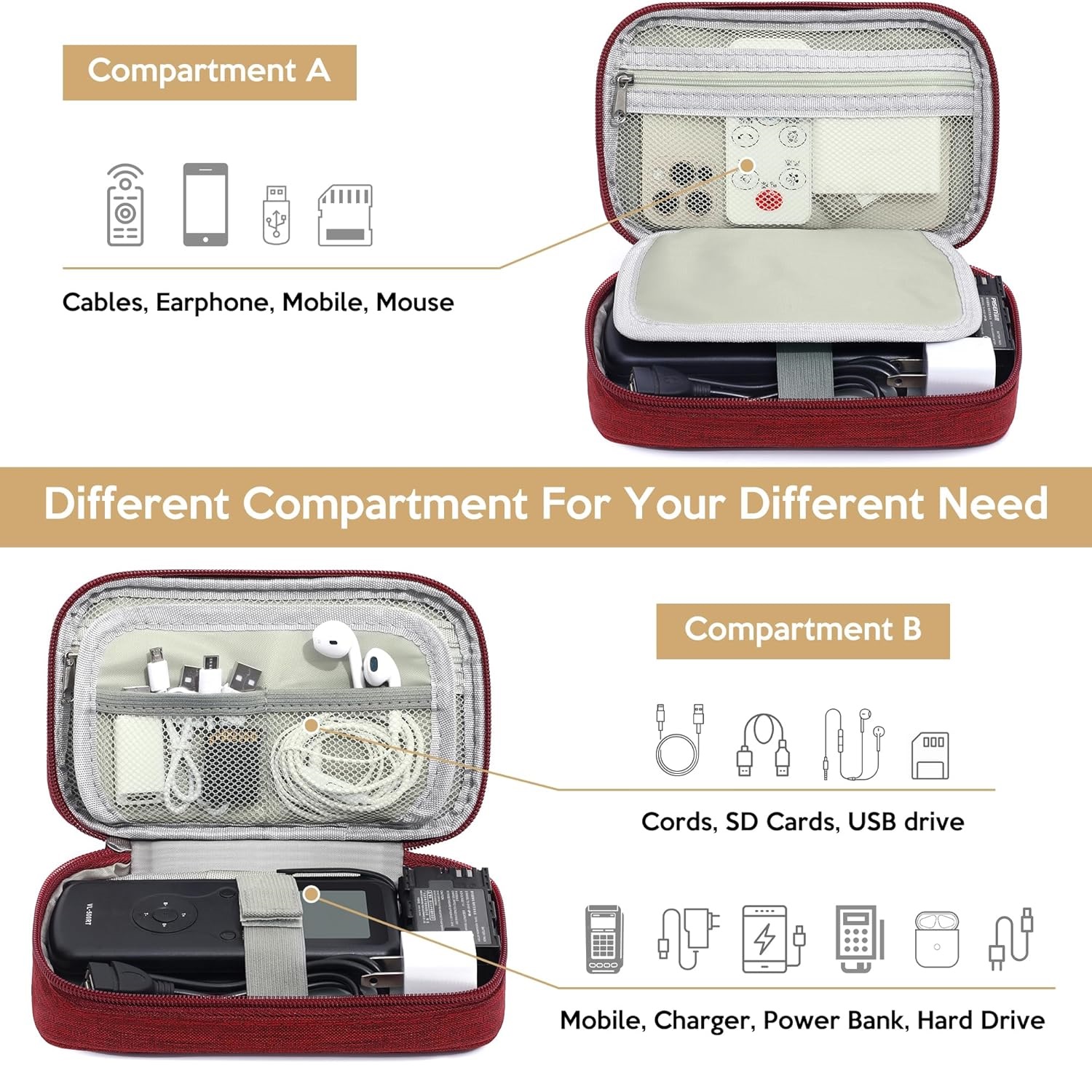 Large Capacity Storage Bag Dat - огляд і ціна Travel Accessories For 3 Year Old
