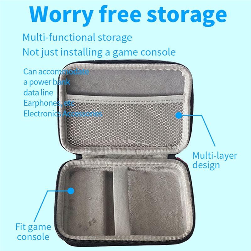 ~【On Sale】For Anbernic RG477V  - огляд і ціна Travel Accessories On Sale