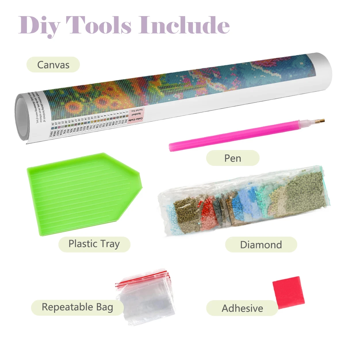Spring Travel Cities Italy Jap - огляд і ціна Travel Accessories New York